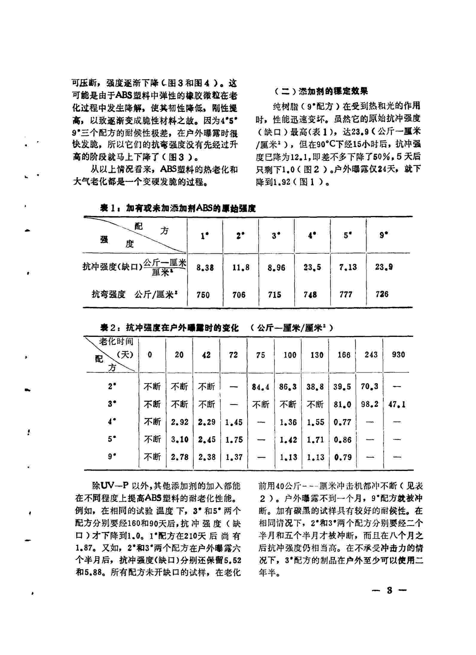 QLAB老化機(jī)助力ABS塑料老化測(cè)試，解決塑料老化發(fā)黃問(wèn)題